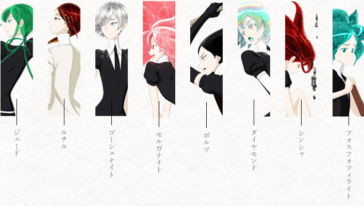 宝石の国