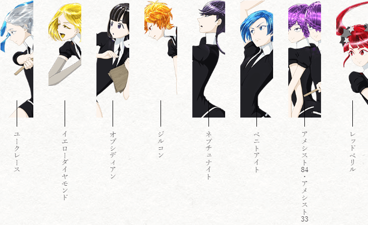 宝石の国